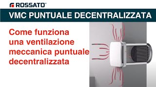 Come funziona la VMC puntuale e come ricambia laria [upl. by Linzer697]