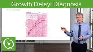 Growth Delay Diagnosis amp Management– Pediatric Endocrinology  Lecturio [upl. by Jocelyn]