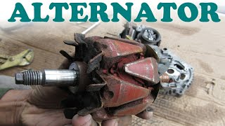 How an Alternator Works [upl. by Sammy]