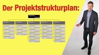 Der Projektstrukturplan  Alle Grundlagen einfach erklärt [upl. by Octavian]