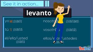 Spanish Reflexive Verbs v10 [upl. by Atsiuqal]