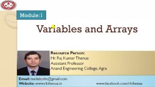 Lecture6 MATLAB Variables and Arrays HindiUrdu [upl. by Elpmet]