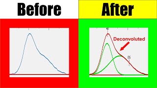 How to Deconvolute Peaks In Origin   Tutorial [upl. by Iot]