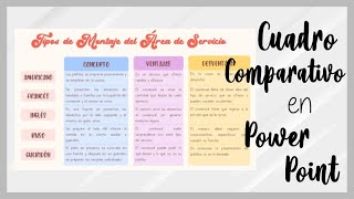 Cuadro Comparativo BonitoCreativo en Power Point [upl. by Nitsew]