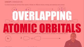 Understanding Overlapping Atomic Orbitals [upl. by Esirrehc978]