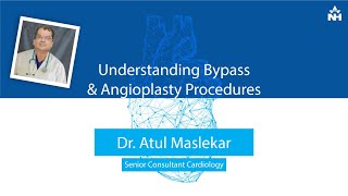 Angioplasty Procedures [upl. by Thgiwd]