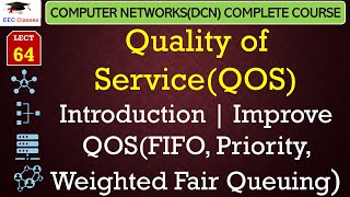 L64 Quality of ServiceQOS Introduction  Improve QOSFIFO Priority Weighted Fair Queuing [upl. by Marvel]