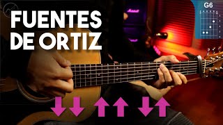 Fuentes De Ortiz  Ed Maverick GUITARRA Tutorial  ACORDES Christianvib [upl. by Latrell]