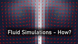 But How DO Fluid Simulations Work [upl. by Ier]