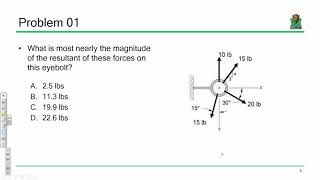 FE Exam Review StaticsDynamics 20191120 [upl. by O'Reilly]