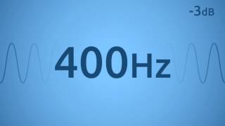 400 Hz Test Tone [upl. by Derek]