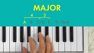 Learn music theory in half an hour [upl. by Amand719]