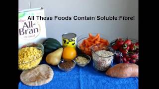 Fiber Video Insoluble and Soluble Fibre [upl. by Edva]