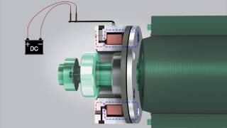 Permanent Magnet Brakes  How it works [upl. by Karil544]