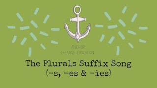 The Plural Suffix Song s es and ies [upl. by Ia245]