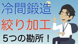 絞り加工の勘所を約4分でサクッと解説♪ [upl. by Noloc]