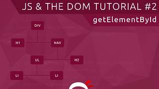 JavaScript DOM Tutorial 2  Get Element By ID [upl. by Lindsy323]