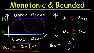 Monotonic Sequences and Bounded Sequences  Calculus 2 [upl. by Ecnerret]