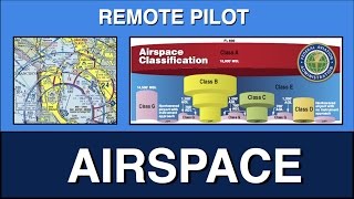 Remote Pilot Knowledge Test Airspace Overview [upl. by Holden501]