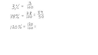 Fra prosent til brøk [upl. by Trumann542]