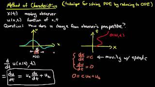 PDE 5  Method of characteristics [upl. by Nylessej]