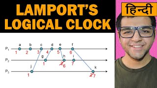 Lamports Logical Clock  Algorithm  Part12  Distributed Systems  Lec56  Bhanu Priya [upl. by Novanod]