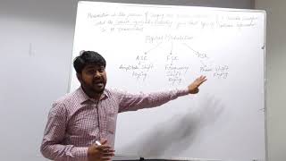 ASK  FSK  PSK  Digital Modulation Techniques  BSNL JTO  GATE  Digital Communication Tutorials [upl. by Caneghem]