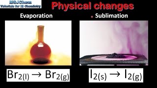 Physical and Chemical Changes for Kids [upl. by Trenna]