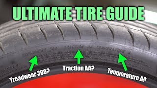 The Ultimate Guide To Tire Sidewalls  How Good Are Your Tires [upl. by Ynatsed]