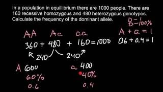 What Is the Additive Gene Effect [upl. by Swithbart827]