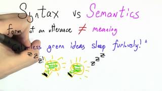 Syntax Vs Semantics  Programming Languages [upl. by Halfdan869]