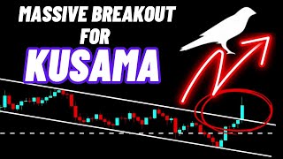 Massive Breakout For Kusama Crypto Coin KSM [upl. by Schifra]