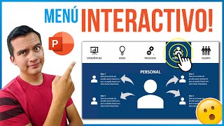 👉Sorprendente Infografía con MENU INTERACTIVO en PowerPoint ✅ FÁCIL✅ [upl. by Lesko220]