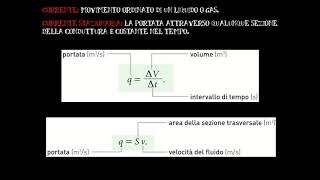 La meccanica dei fluidi [upl. by Nhguavaj]