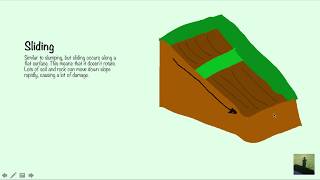 GCSE 91 Geography  Erosion Weathering and Mass Movement [upl. by Auroora465]