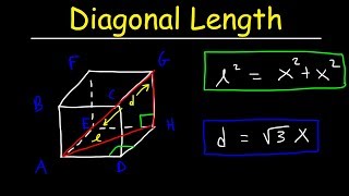 Diagonal Length of a Cube [upl. by Eadmund]