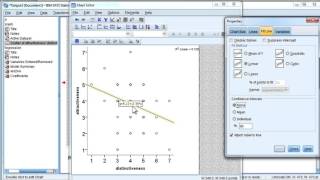 Scatter Plot with Fit Line Excluding Equation  SPSS [upl. by Shiff]