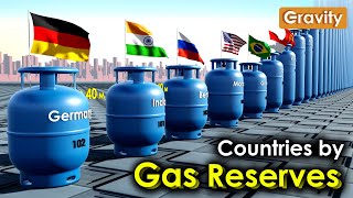 Countries by Natural Gas Reserves [upl. by Inaj]