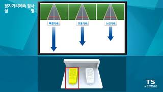 운전적성정밀검사 방법  정지거리예측검사 [upl. by Orofselet126]