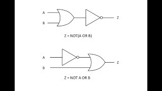 Logic Gate Expressions [upl. by Bonacci]