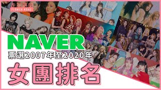 NAVER票選2007年至2020年女團排名！分成6個級別、29個女團入選！你喜歡的排第幾呢？ [upl. by Armalla934]