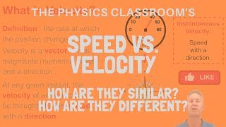 Speed vs Velocity [upl. by Nyladnek149]