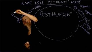 1 What does quotPOSTHUMANquot mean Dr Ferrando NYU  Course quotThe Posthumanquot Lesson n 1 [upl. by Aserat786]